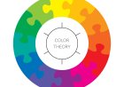 The Power of Color Theory in Visual Arts