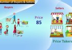 Understanding Perfect Competition: Large Number of Buyers & Sellers