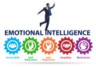 The Power of Emotional Intelligence in Daily Life