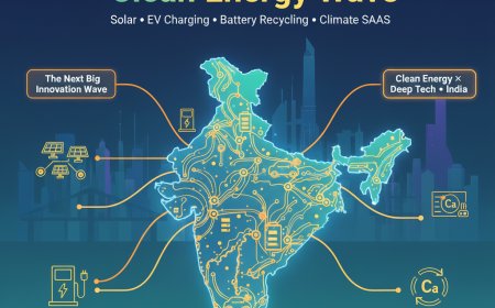 India’s Climate Tech & Clean Energy Wave