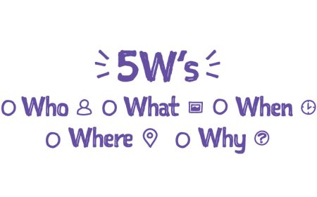 Unlocking Your Personal Narrative: A 5W Guide to Understanding Your Past Self