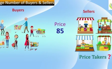Understanding Perfect Competition: Large Number of Buyers & Sellers