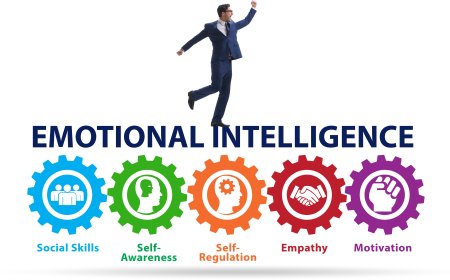 The Power of Emotional Intelligence in Daily Life