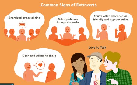 Personality Quiz: Traits Linked to Social Interaction