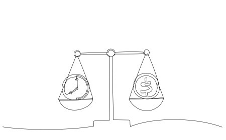 Balancing mechanics for competition