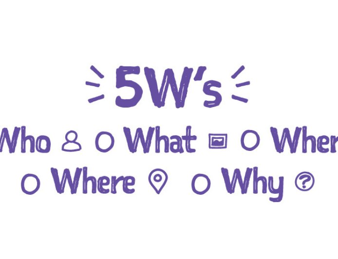 Unlocking Your Personal Narrative: A 5W Guide to Understanding Your Past Self