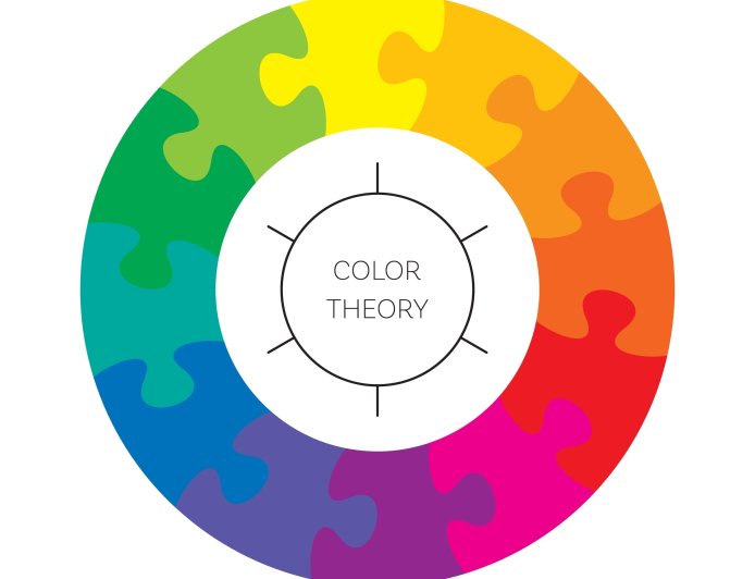 The Power of Color Theory in Visual Arts