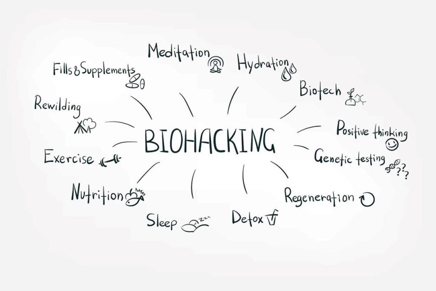 Biohacking Your Wellness: How Sleep Tech, Sound Therapy & Nature Immersion Are Trending Worldwide