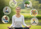 Test Your Knowledge: Health & Wellness Quiz