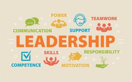 What Kind of Leader Are You?