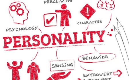 “Identify Your Core Personality Traits with This Short Quiz”