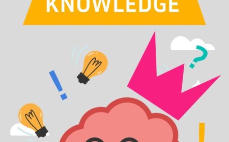 General Knowledge Quick Poll Questions