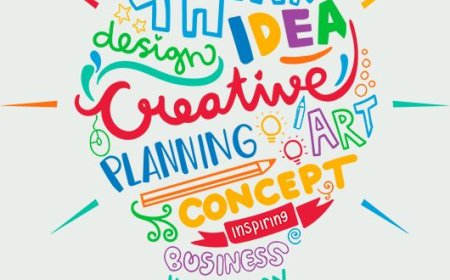 Creative Minds: Art and Craft MCQ Questions