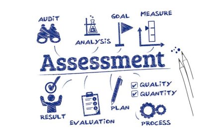 Ultimate Skills Assessment Quiz