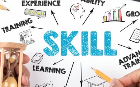 What’s Your Skills Personality?