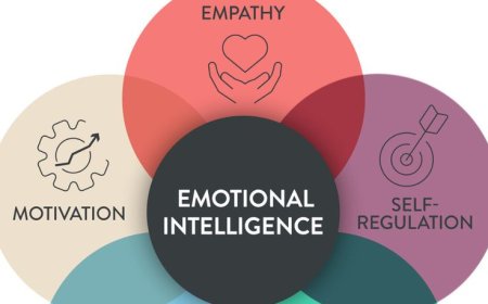 Are You More Emotional or Rational?