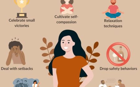 Overcoming shyness and social anxiety