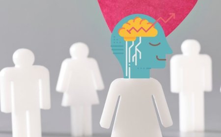 Your Relationship Mindset Revealed