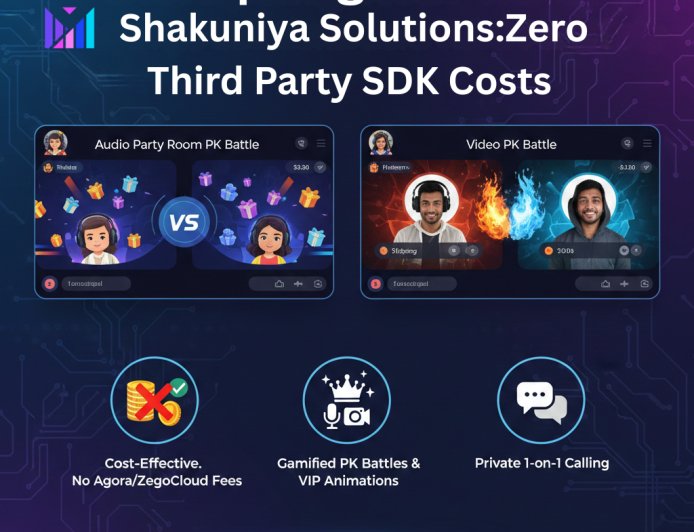 Own Your Live Stream Future – ZERO SDK FEES!