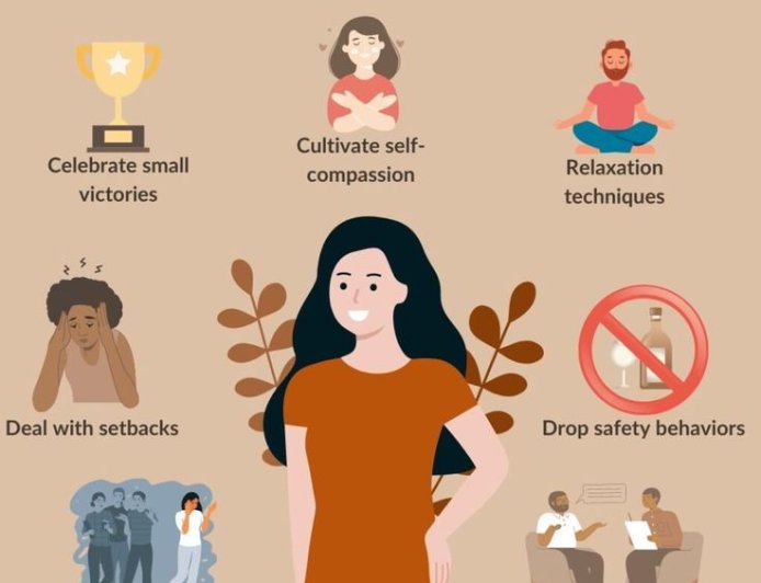 Overcoming shyness and social anxiety