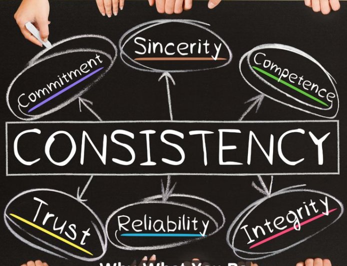 What matters more in content—quality or consistency?