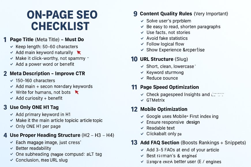 SEO Strategies in Digital Marketing