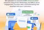EWS Marketing: Drive More Sales with Email, WhatsApp, and SMS