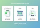 How to Combine WhatsApp for Engagement, Email & SMS?