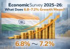 Economic Survey 2025–26: What Does 6.8–7.2% Growth Mean ?