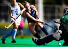 Field Hockey Knowledge Test: Rules & Legends Quiz