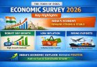 Economic Survey 2026: GDP Growth, Low Inflation, Strong Banks