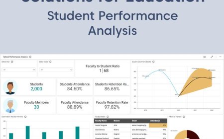 Tracking Student Success with Niya Meet Analytics