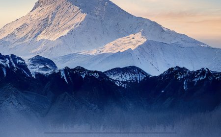 World Mountain Ranges Quiz! Trivia Challenge