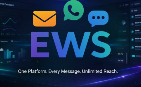 How EWS Unified Dashboard Saves 10+ Hours Every Week