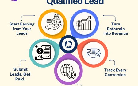 How LeadsPayout Turns Referrals into Real Revenue