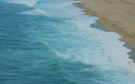 Ultimate World Beaches Quiz & Trivia Challenge