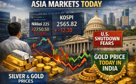 Silver Gold Prices: Gold Price Today in India Update