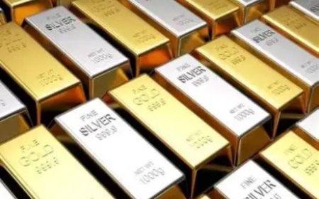 Gold & Silver Markets Knowledge Trivia Quiz