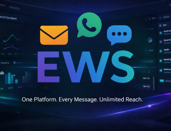 How EWS Unified Dashboard Saves 10+ Hours Every Week
