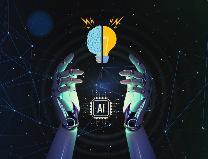 How Aware Are You About Artificial Intelligence? Quiz