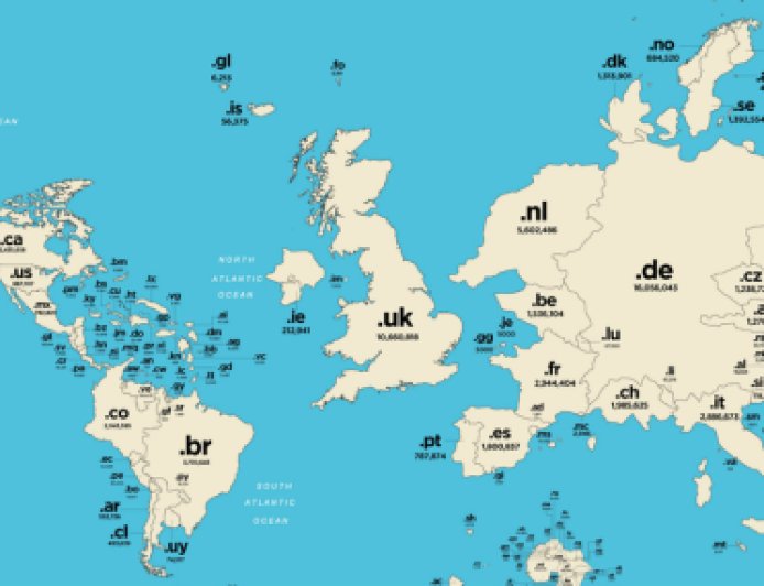 Countries & Internet Domains Quiz: Can You Match?