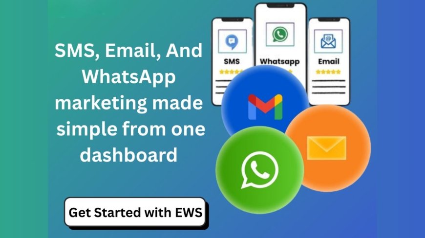 Why EWS Marketing Is Essential for Modern Businesses