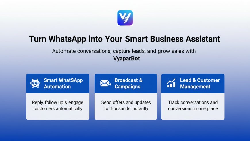 How Message Performance Insights Help Businesses Improve ROI