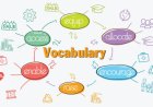 Advanced Vocabulary Quiz: Challenge Your Word Power!