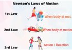 Trivia: Why Objects Move? Newton’s Laws Quiz