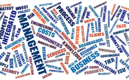 Can You Decode Corporate Buzzwords? Trivia Quiz