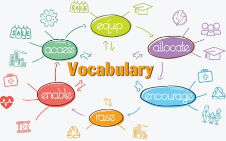Advanced Vocabulary Quiz: Challenge Your Word Power!