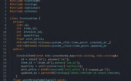 C++ Quiz: Do You Master The Language?