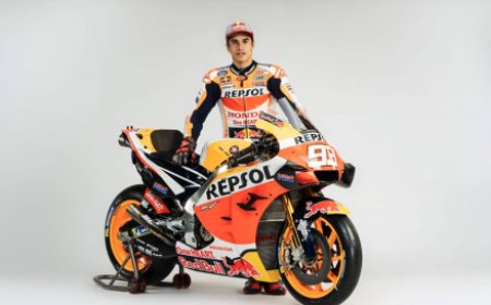 Can You Beat This Marc Márquez MotoGP Quiz?