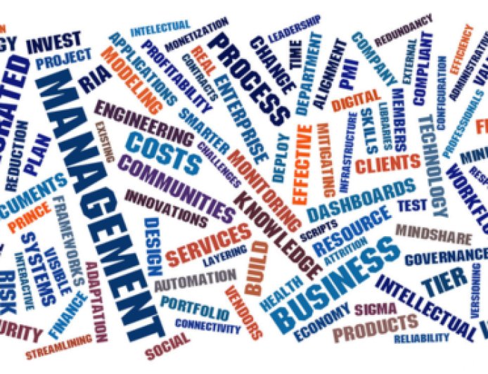 Can You Decode Corporate Buzzwords? Trivia Quiz